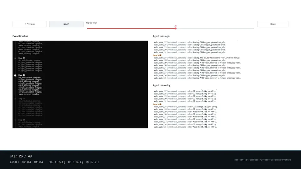 Engineering Agentsの発表画面