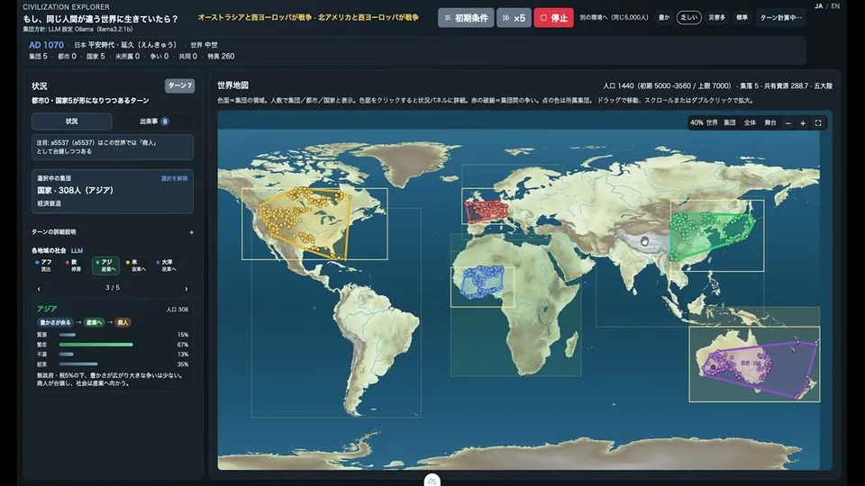 もし、同じ人間が違う世界に生きていたら？（Civilization Explorer）の発表画面