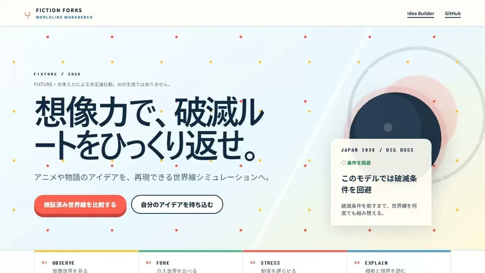 Fiction Forks — AIエージェント社会の分岐を再生するの発表画面