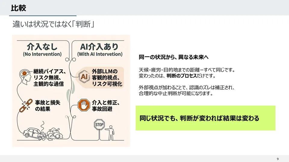 合理的な人間は、なぜ止まれないのかの発表画面